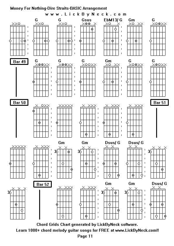 Chord Grids Chart of chord melody fingerstyle guitar song-Money For Nothing-Dire Straits-BASIC Arrangement,generated by LickByNeck software.